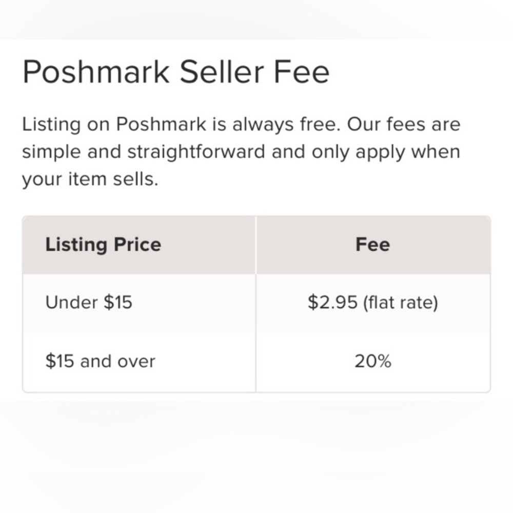 Please keep Poshmark Seller Fees in mind when submitting offers….